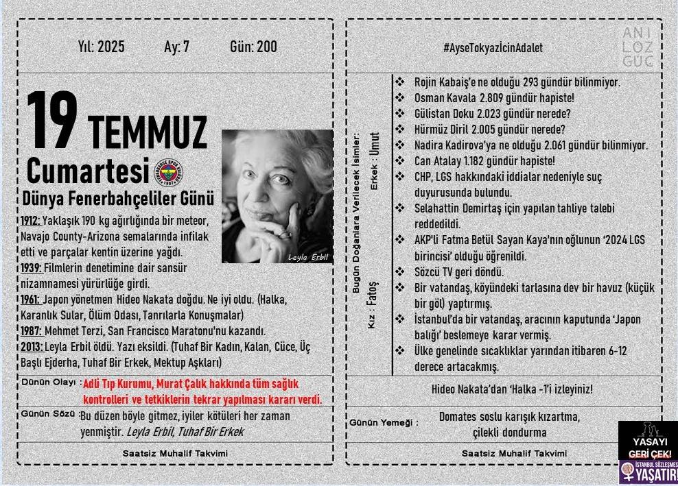 Dünya Fenerbahçeliler Günü 1